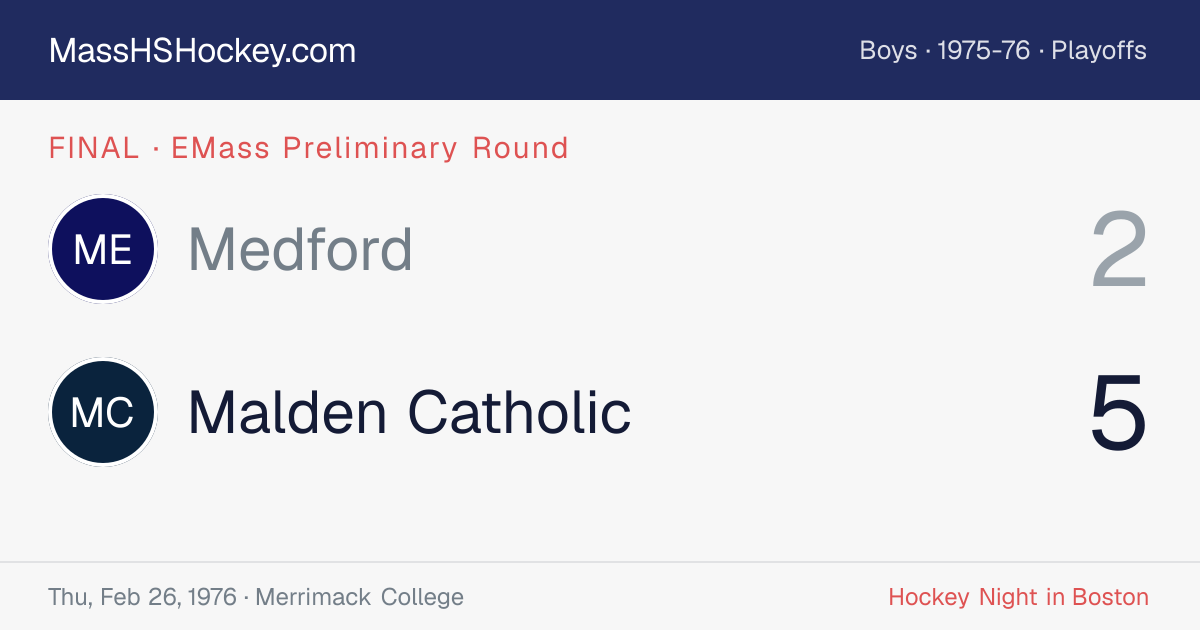 Medford at Malden Catholic score card