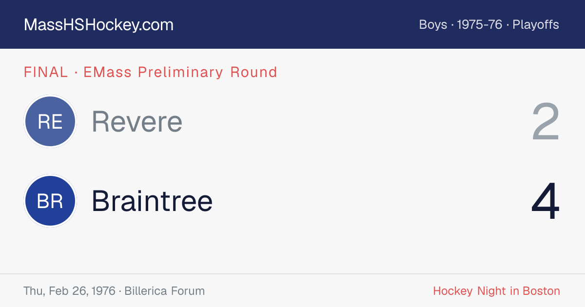 Revere at Braintree score card