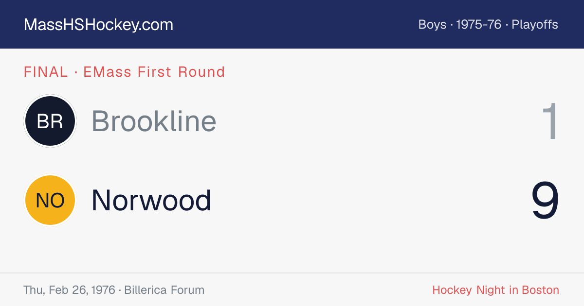 Brookline at Norwood score card