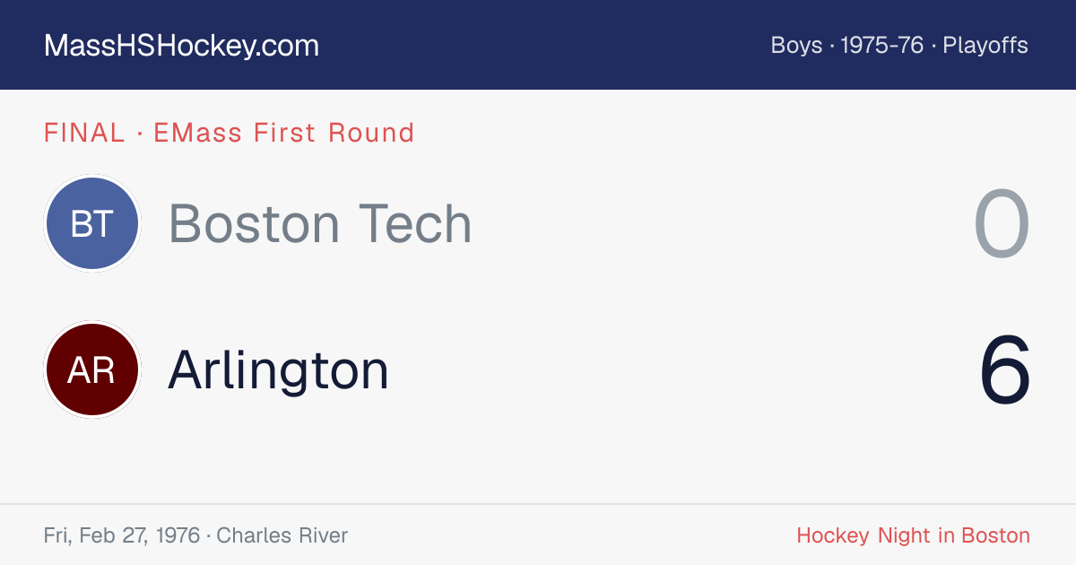 Boston Tech at Arlington score card