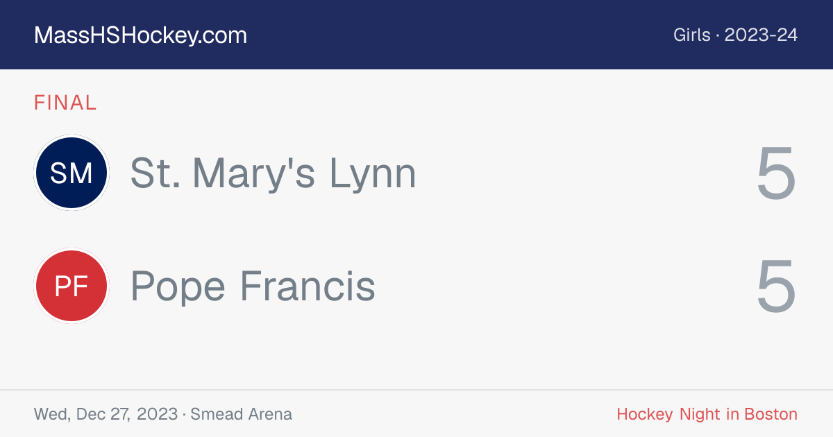 St. Mary's Lynn at Pope Francis score card