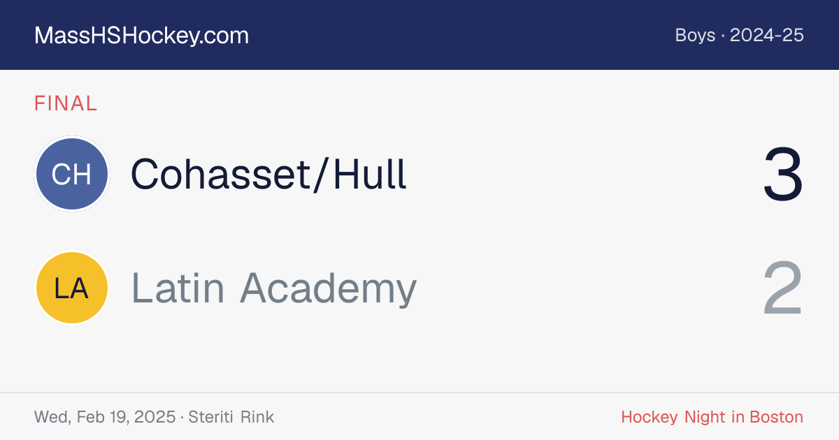 Cohasset/Hull at Latin Academy score card