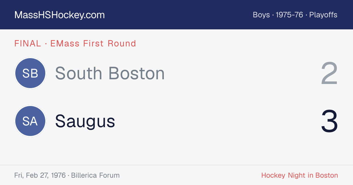 South Boston at Saugus score card