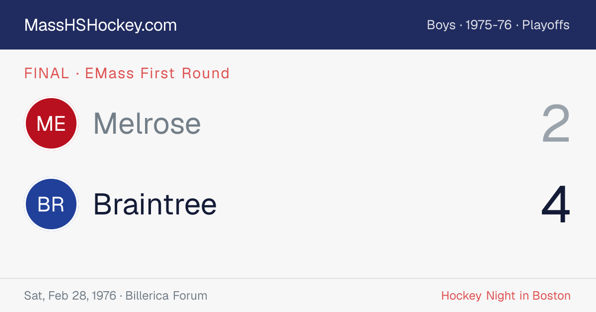 Melrose at Braintree score card