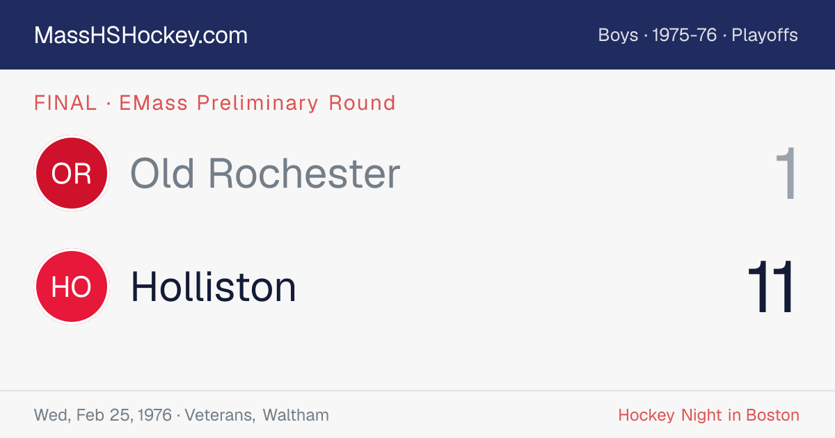 Old Rochester at Holliston score card