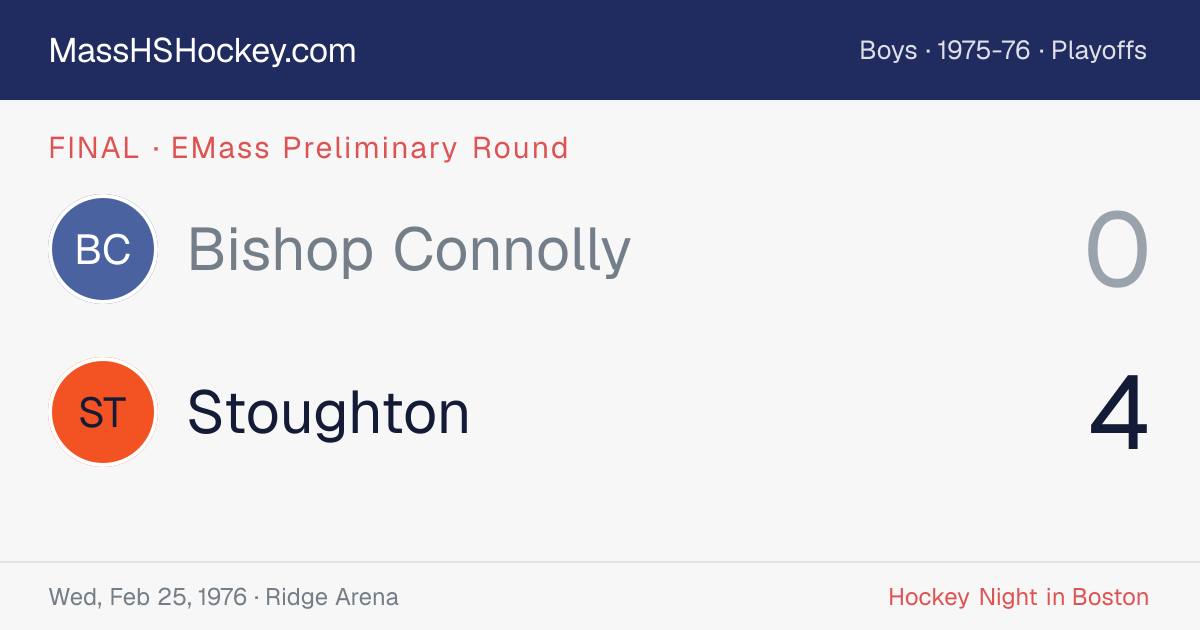 Bishop Connolly at Stoughton score card