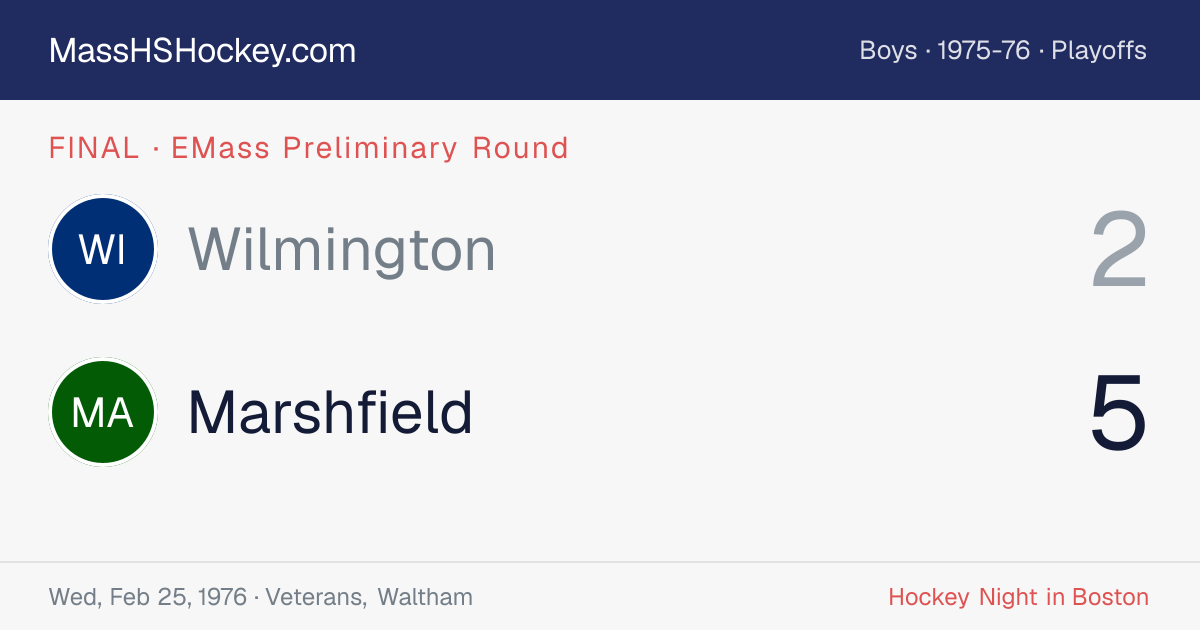 Wilmington at Marshfield score card