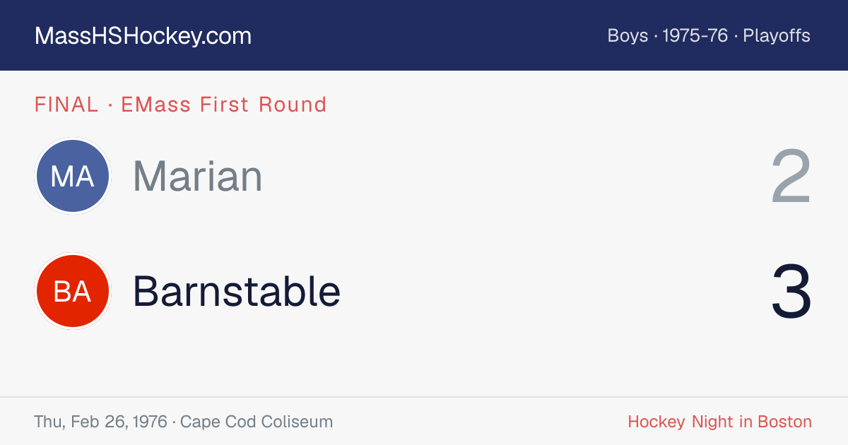 Marian at Barnstable score card