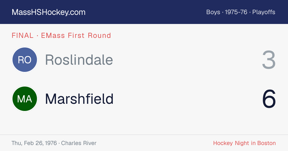 Roslindale at Marshfield score card