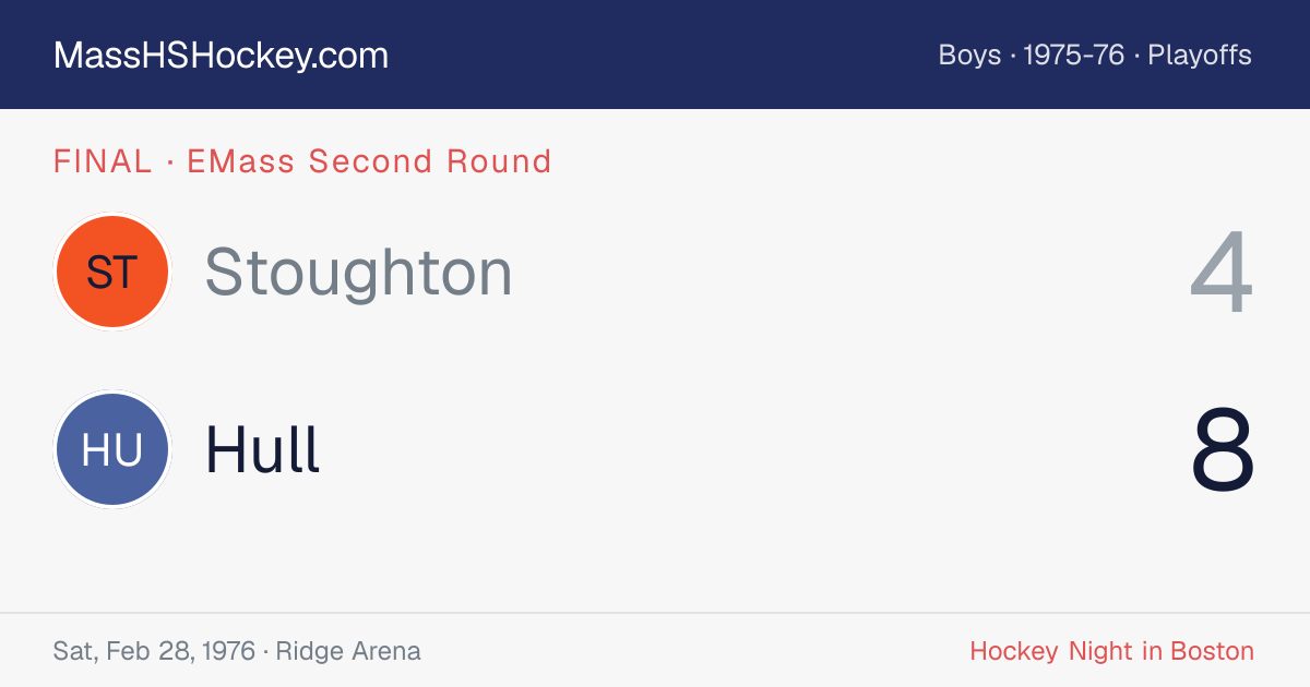 Stoughton at Hull score card
