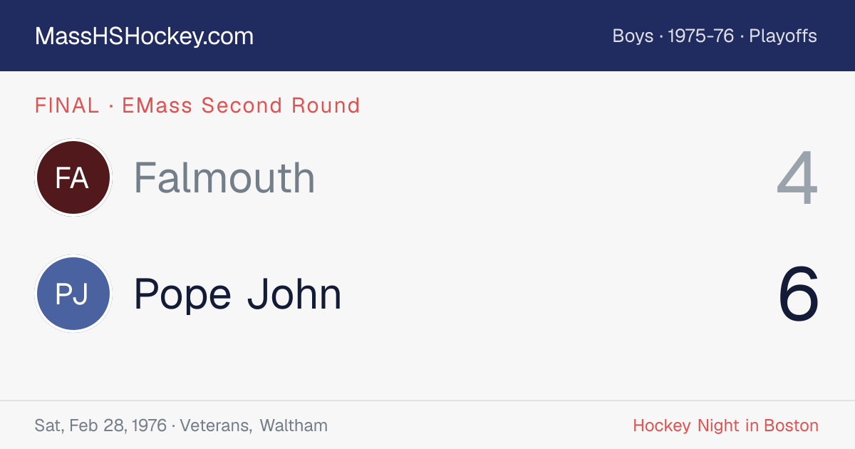 Falmouth at Pope John score card