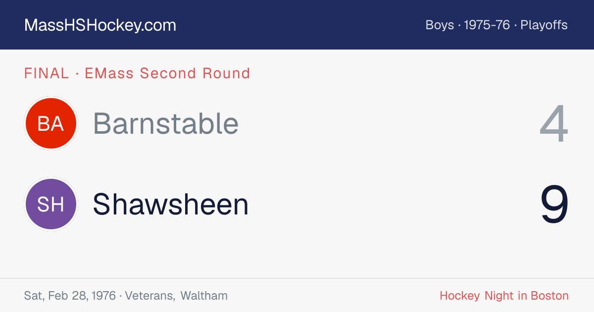 Barnstable at Shawsheen score card
