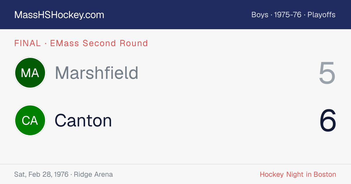 Marshfield at Canton score card