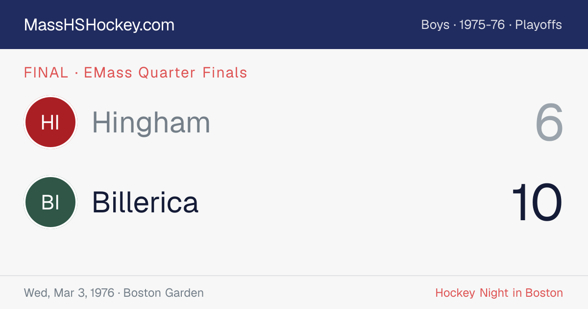 Hingham at Billerica score card