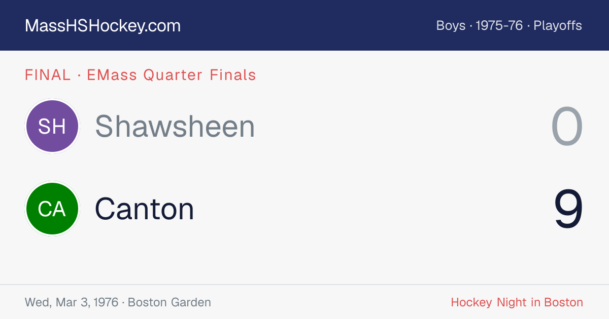 Shawsheen at Canton score card