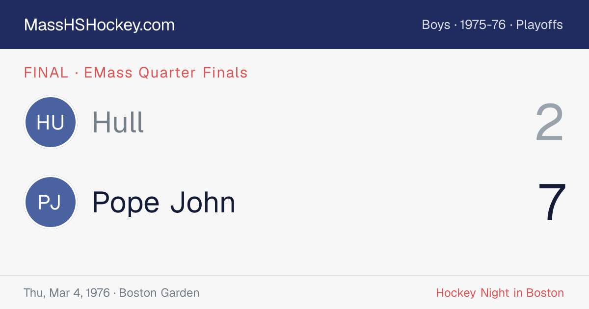 Hull at Pope John score card