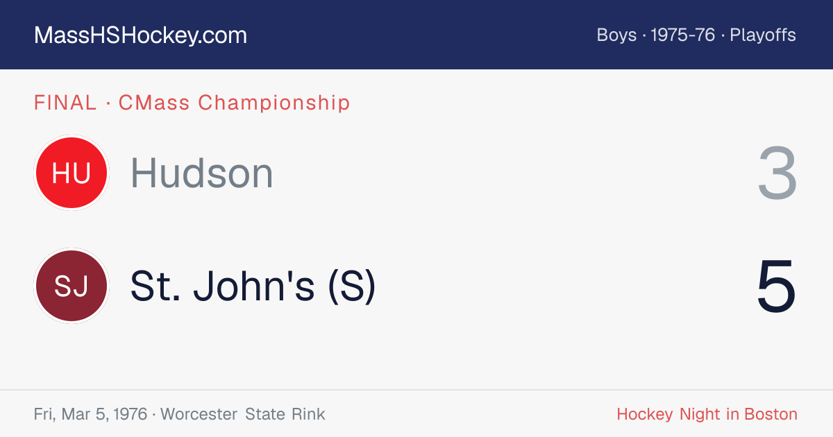 Hudson at St. John's (S) score card
