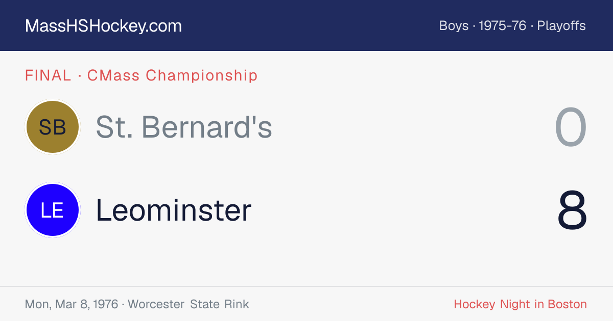 St. Bernard's at Leominster score card
