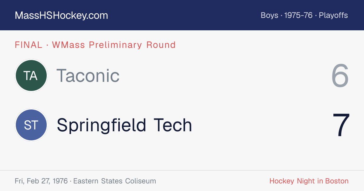 Taconic at Springfield Tech score card