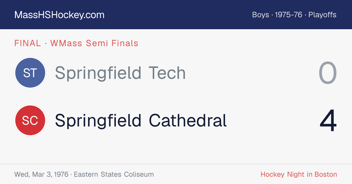 Springfield Tech at Springfield Cathedral score card