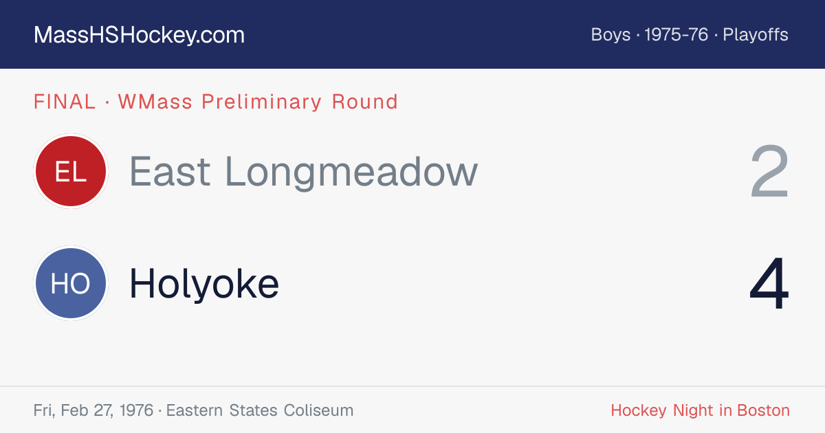 East Longmeadow at Holyoke score card