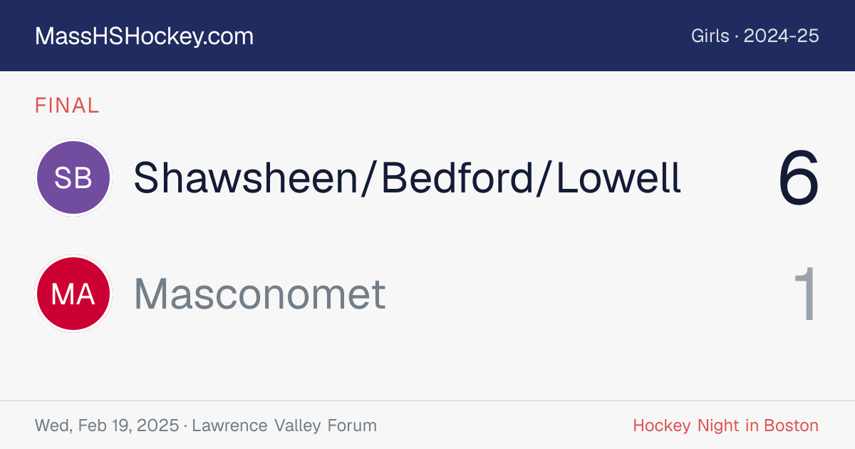Shawsheen/Bedford/Lowell at Masconomet score card