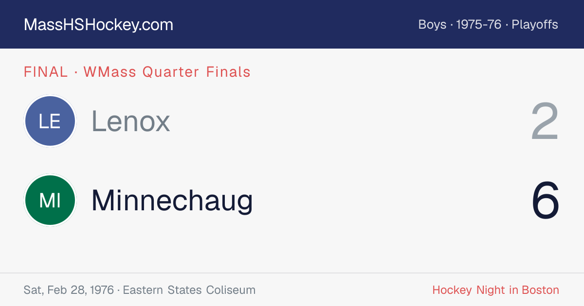 Lenox at Minnechaug score card
