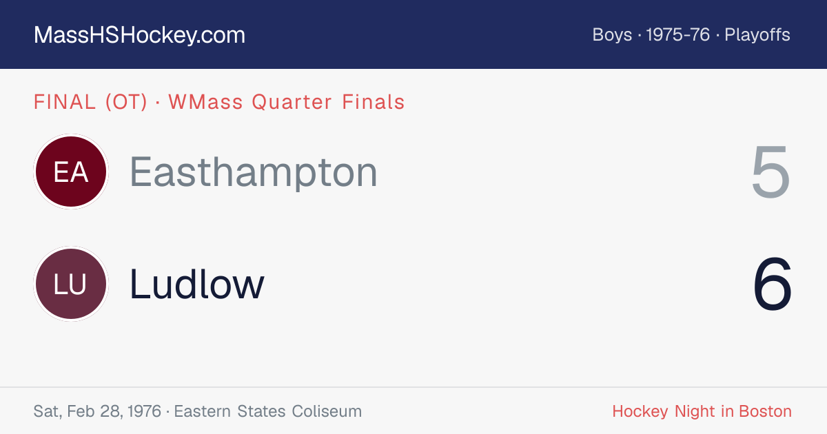 Easthampton at Ludlow score card