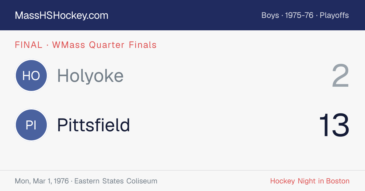 Holyoke at Pittsfield score card