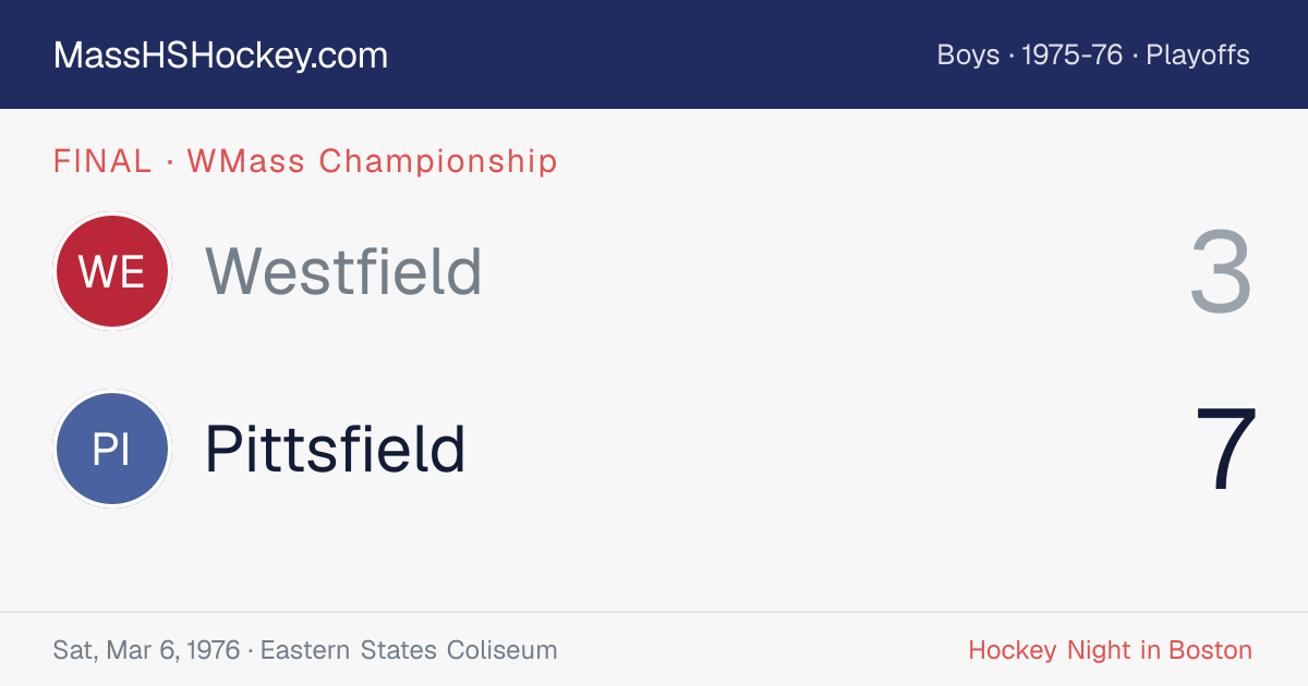 Westfield at Pittsfield score card