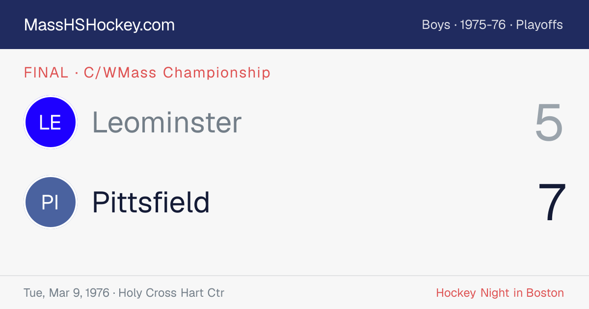 Leominster at Pittsfield score card