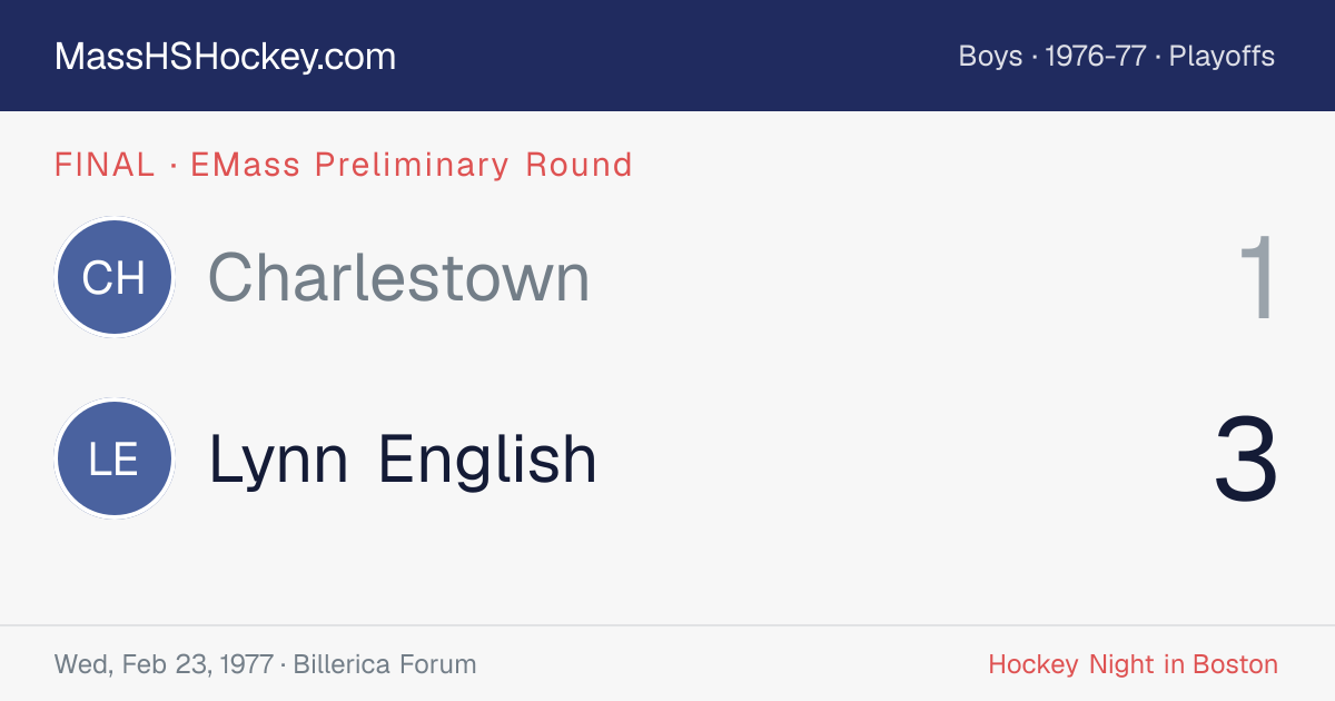 Charlestown at Lynn English score card