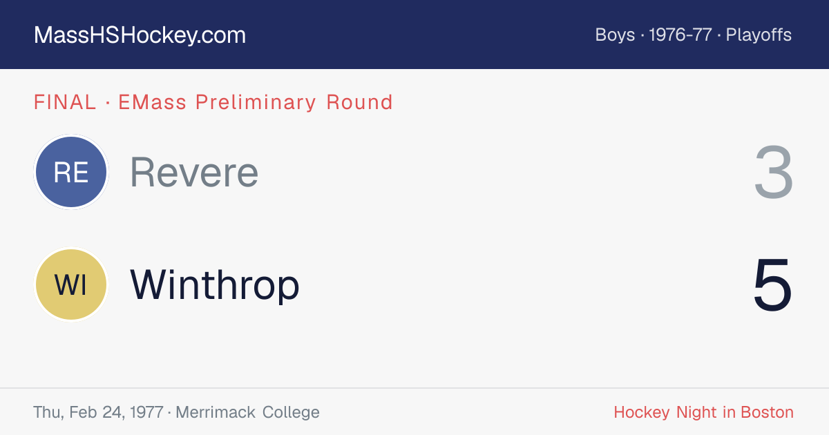 Revere at Winthrop score card