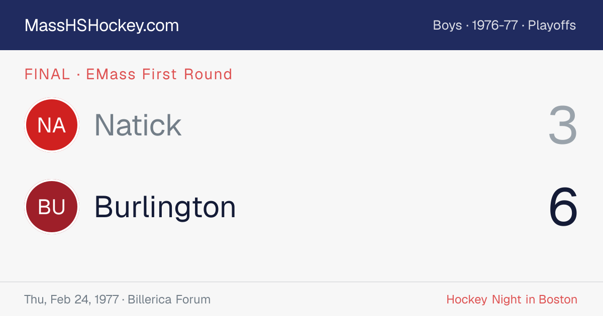 Natick at Burlington score card