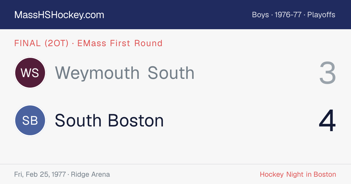Weymouth South at South Boston score card