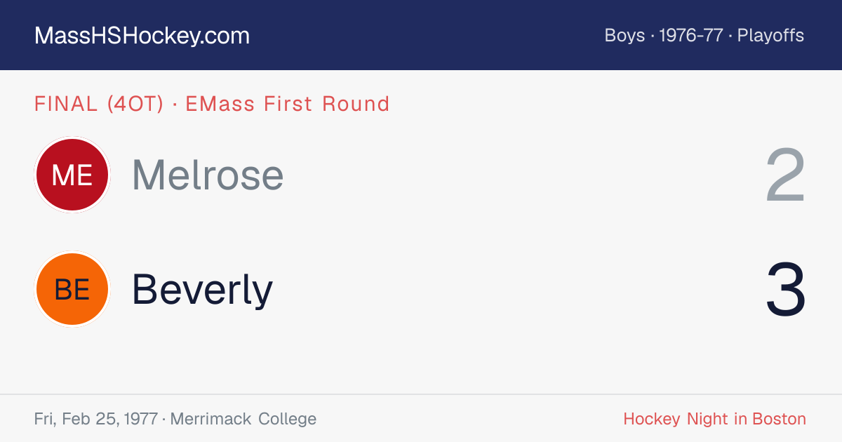 Melrose at Beverly score card