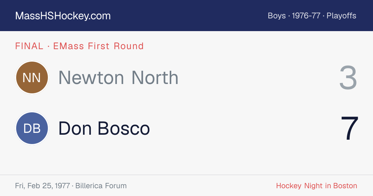 Newton North at Don Bosco score card
