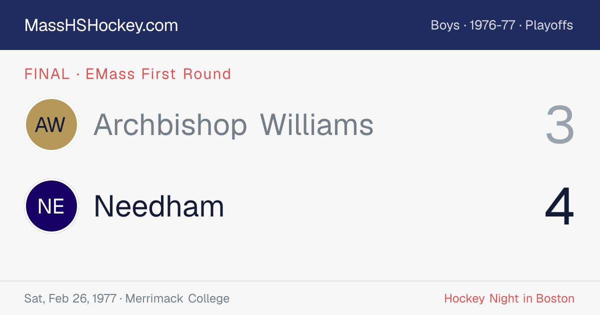 Archbishop Williams at Needham score card