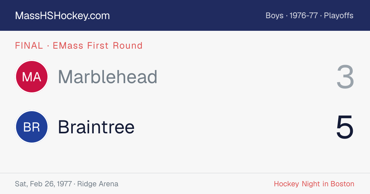 Marblehead at Braintree score card