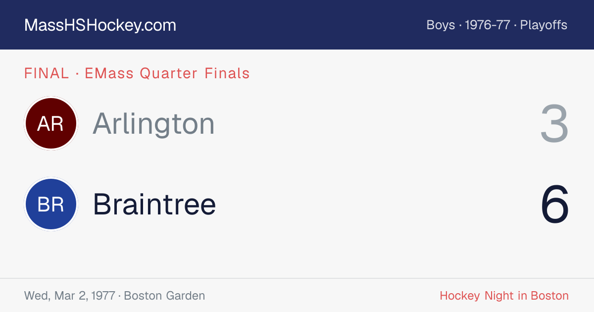Arlington at Braintree score card