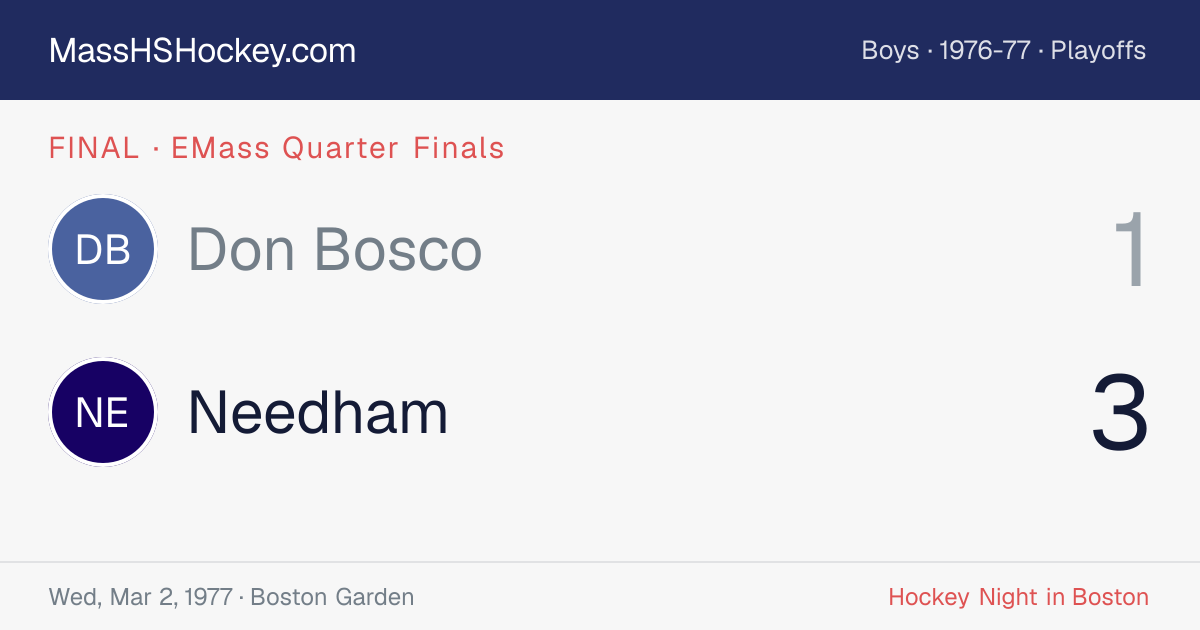 Don Bosco at Needham score card