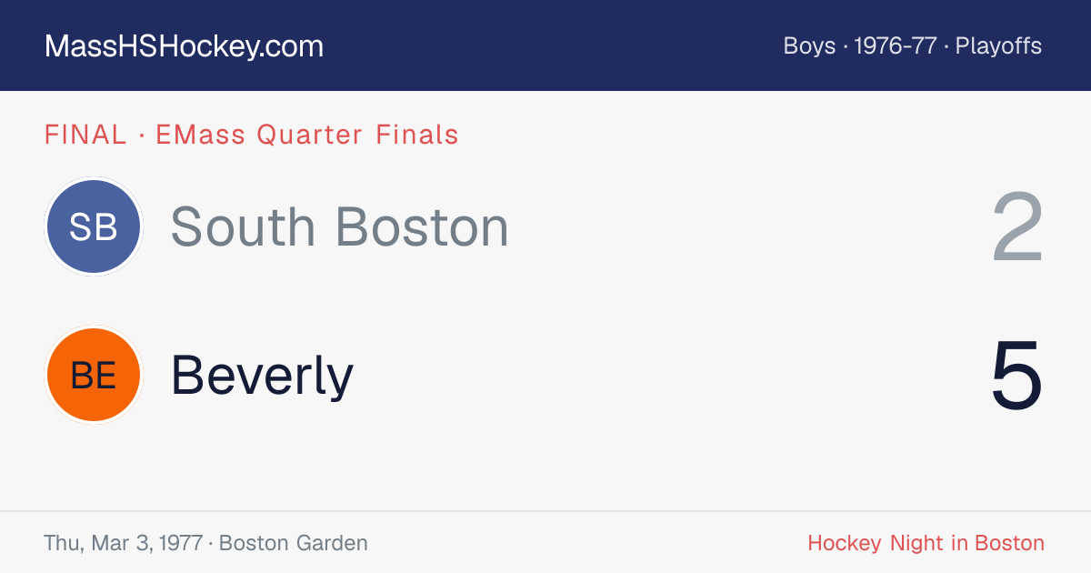 South Boston at Beverly score card