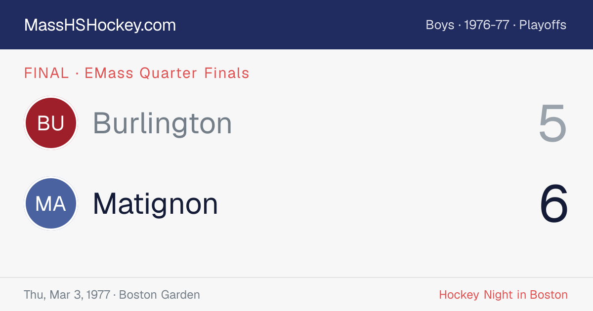 Burlington at Matignon score card