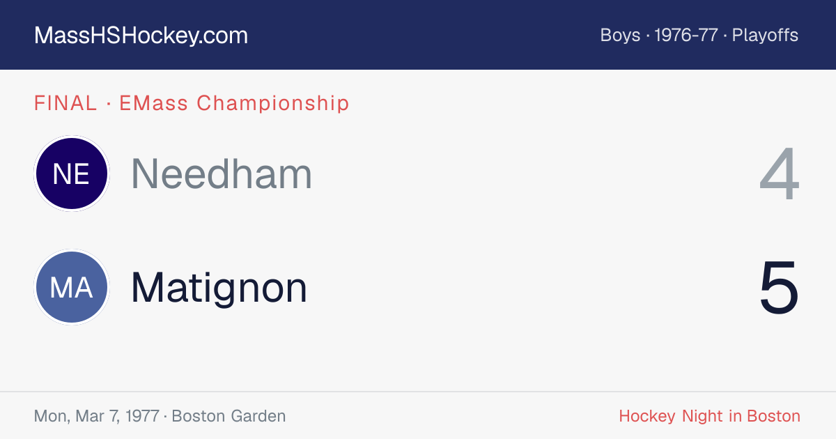 Needham at Matignon score card