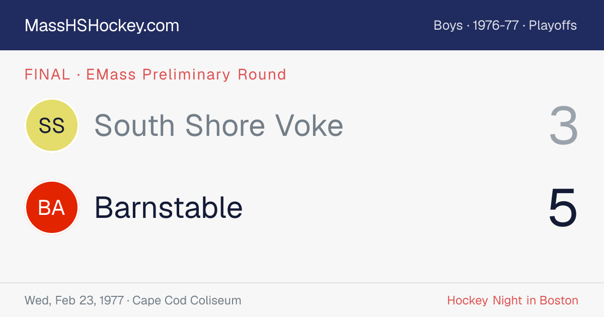South Shore Voke at Barnstable score card