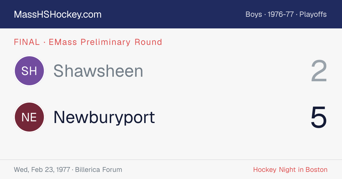 Shawsheen at Newburyport score card