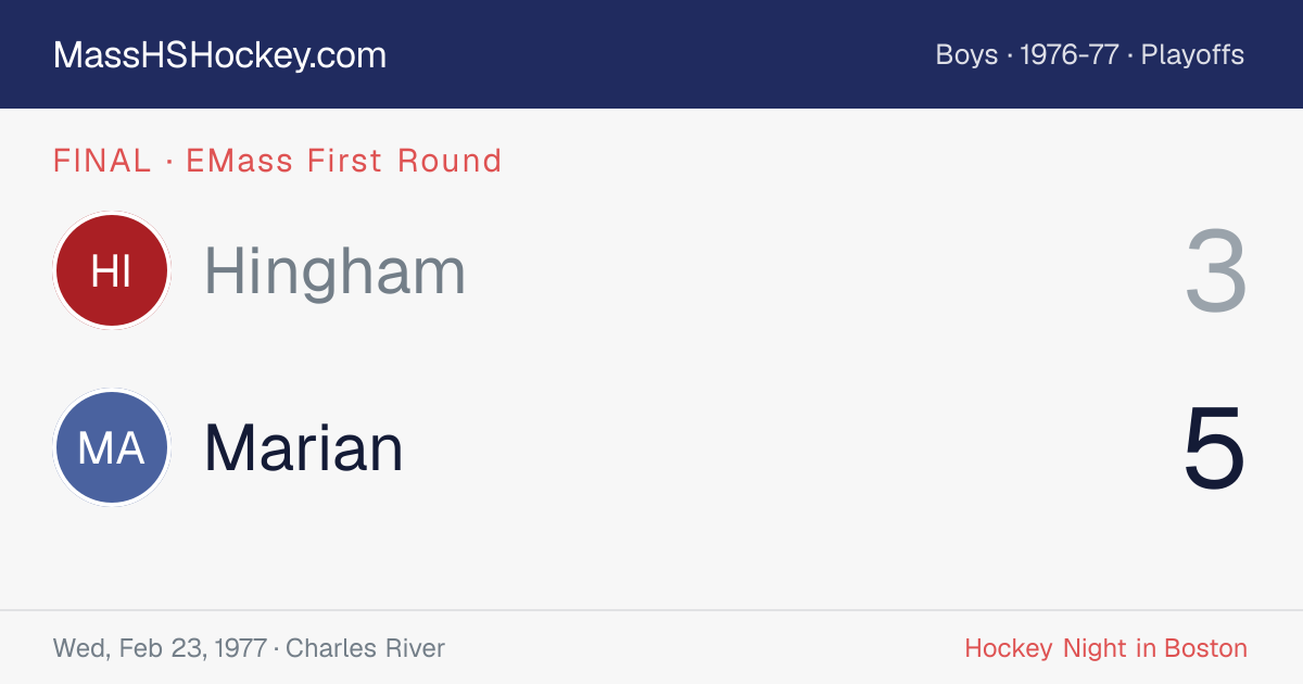 Hingham at Marian score card