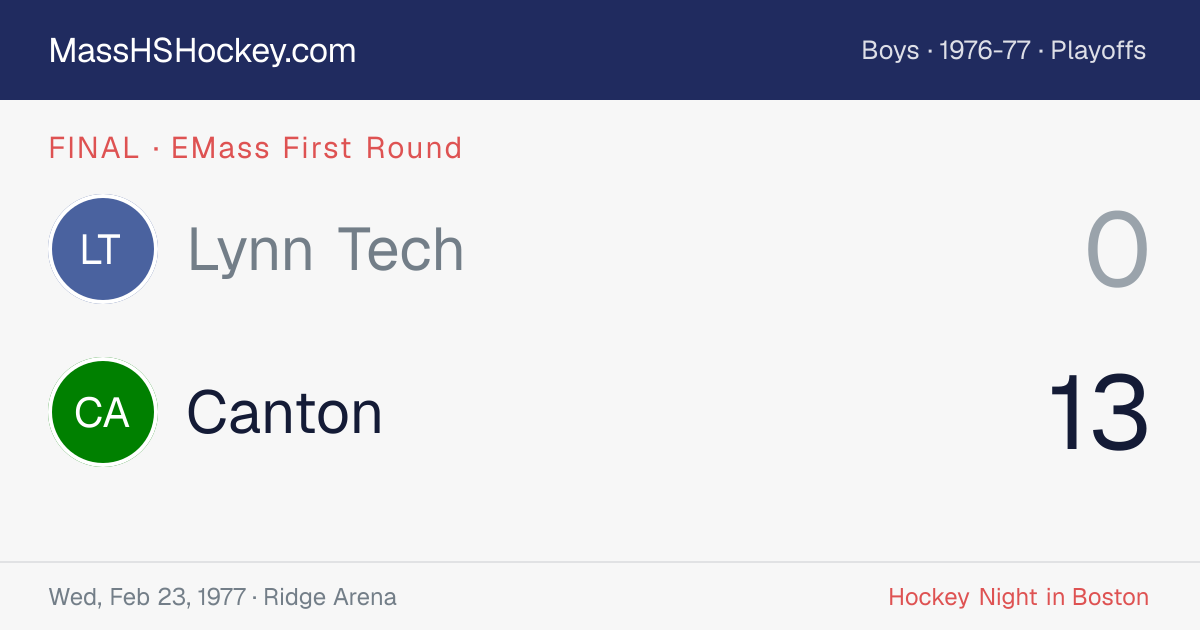 Lynn Tech at Canton score card