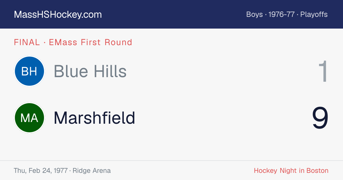 Blue Hills at Marshfield score card