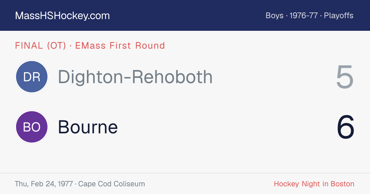 Dighton-Rehoboth at Bourne score card